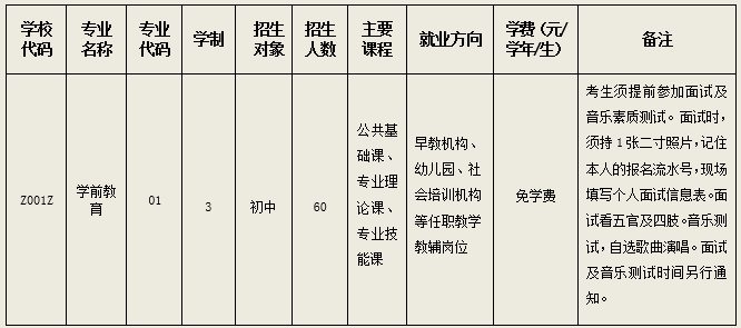 大连瓦房店师范学校2020年招生指南！