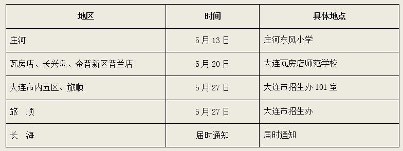 大连瓦房店师范学校2023年招生指南！