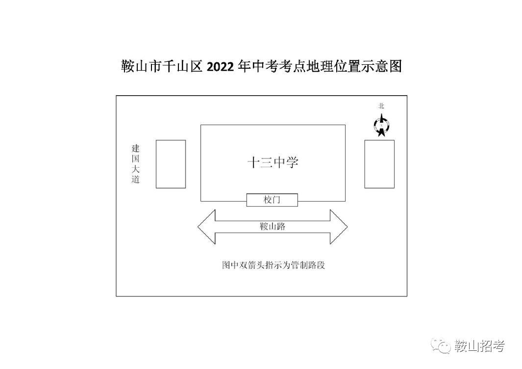 鞍山市2022年中考考点示意图！