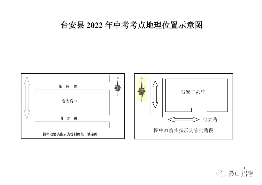鞍山市2022年中考考点示意图！