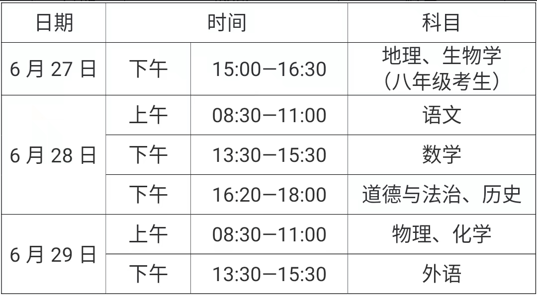 关于丹东市2023年初中学业水平考试相关工作安排的通知！