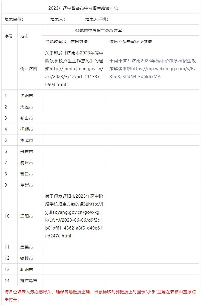 辽阳市2023年高中阶段招生政策解读！