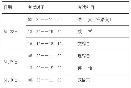 2022年朝阳市中考温馨提示