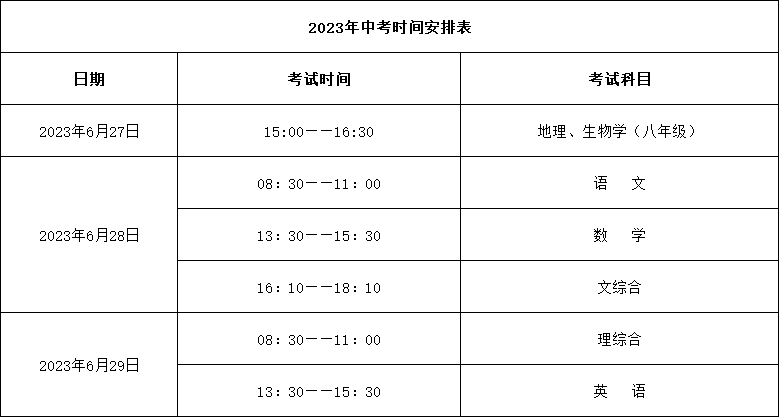 致全市九年级中考考生家长一封信 ——2023年九年级朝阳中考招生政策解读