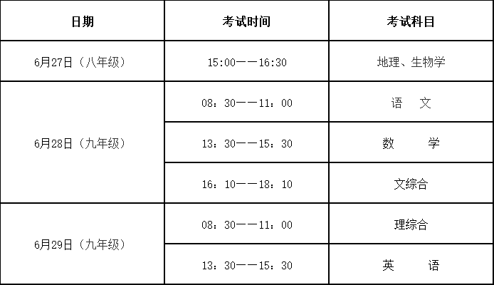 2023年朝阳市中考温馨提示！