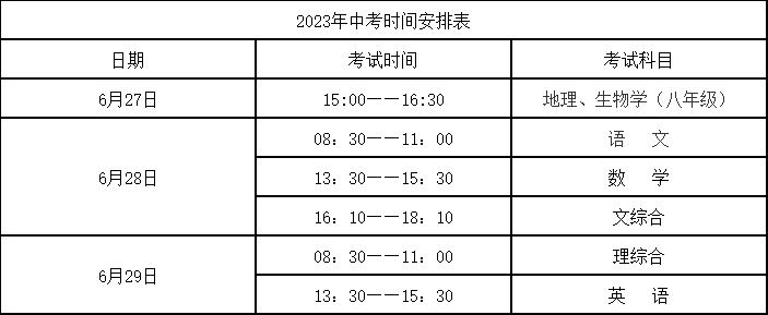 关于2023年朝阳市初中学业水平考试和高中阶段学校招生工作安排！