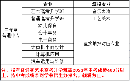 2023年鞍山市广播电视学校（原海城师范学校）学前教育大专、普通中专志愿填报！