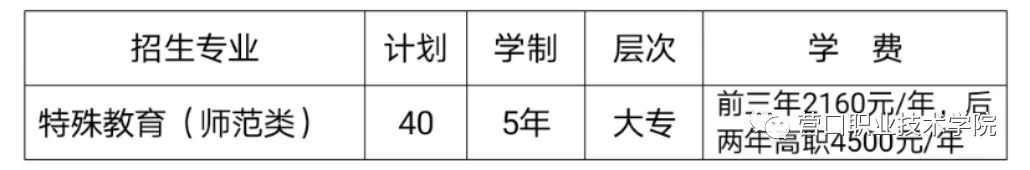 营口职业技术学院2021年初中起点5年制大专招生指南！