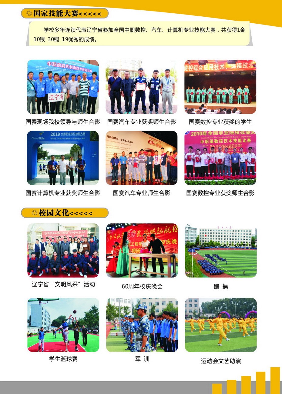 辽宁省机电工程学校招生简章