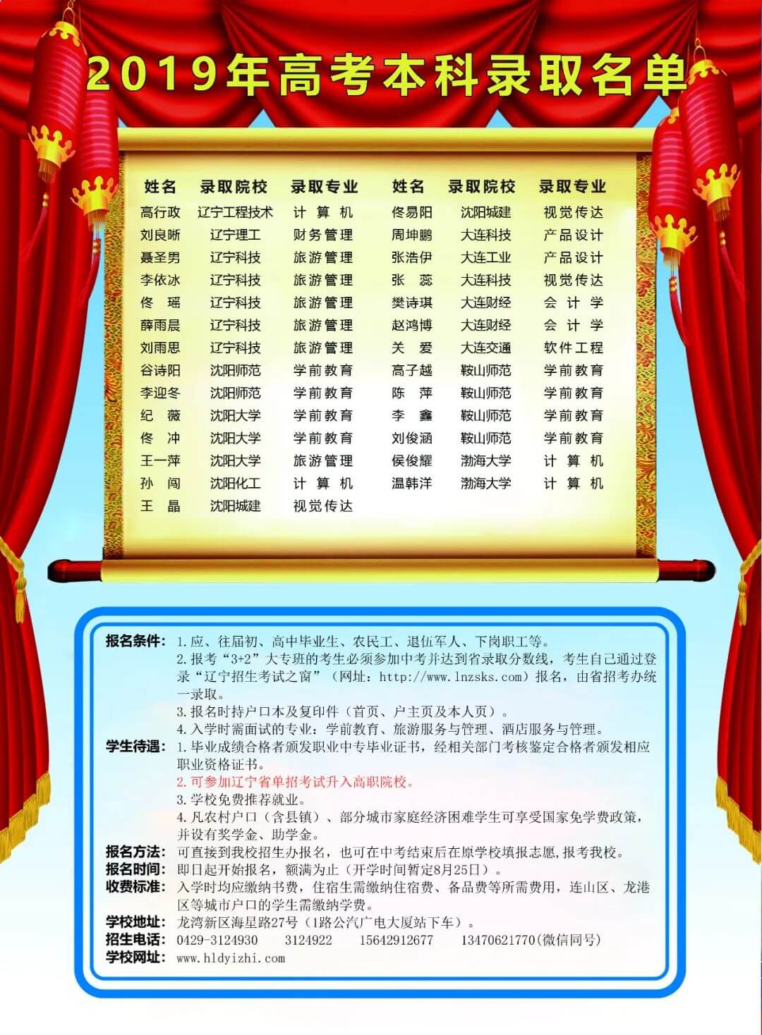 葫芦岛市一职专2020年招生简章
