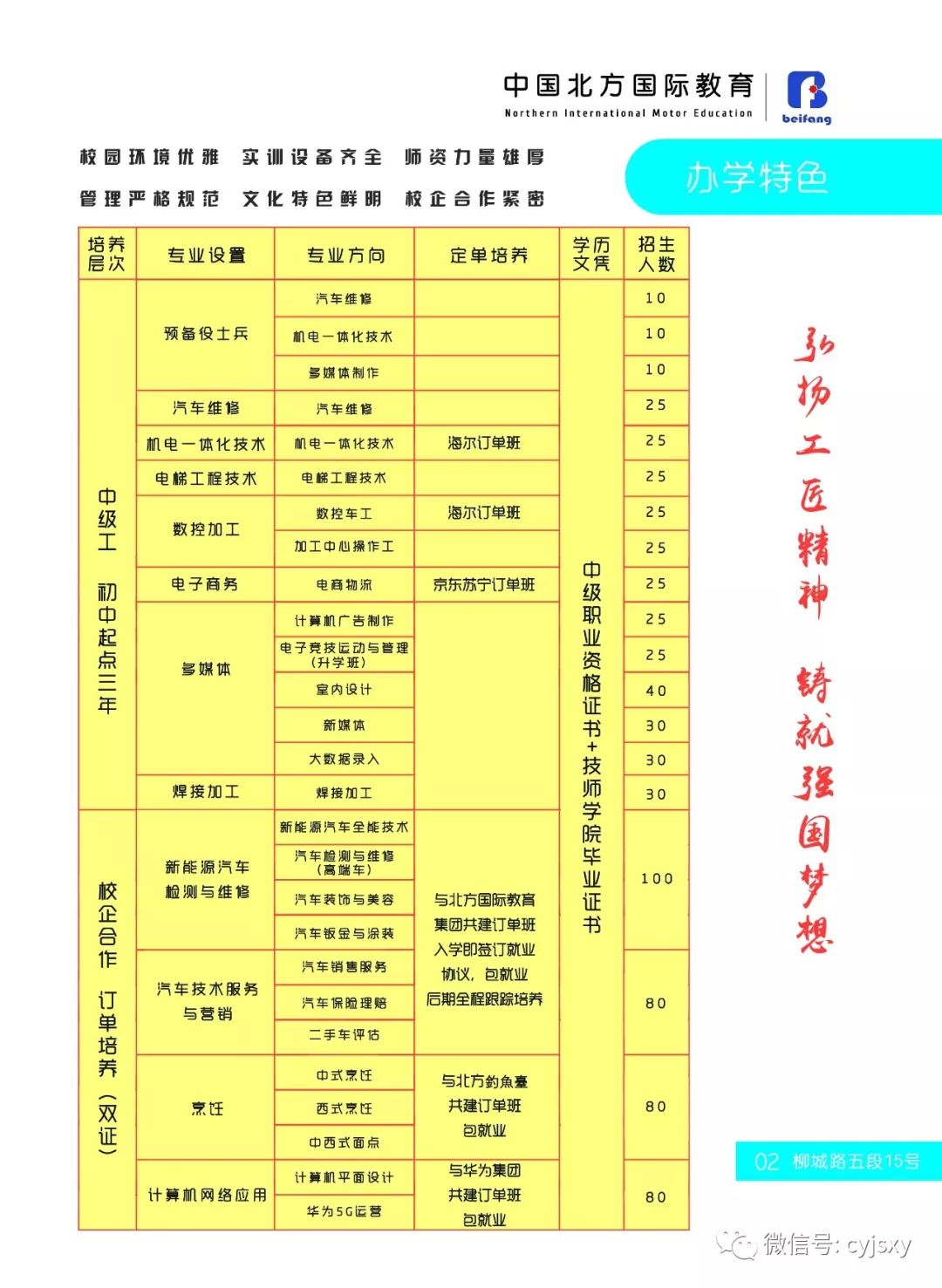 朝阳市技师学院招生简章