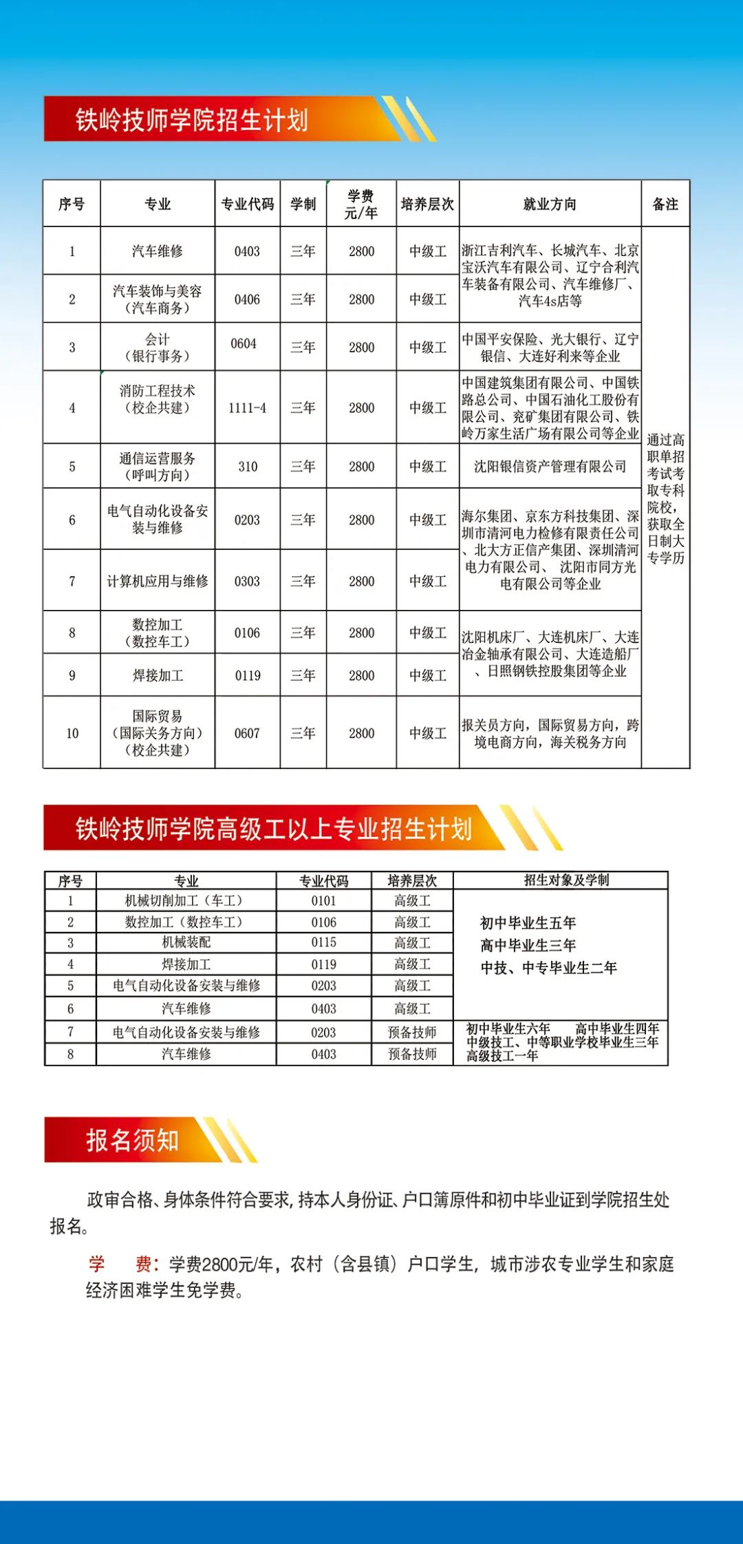 铁岭技师学院中职简章
