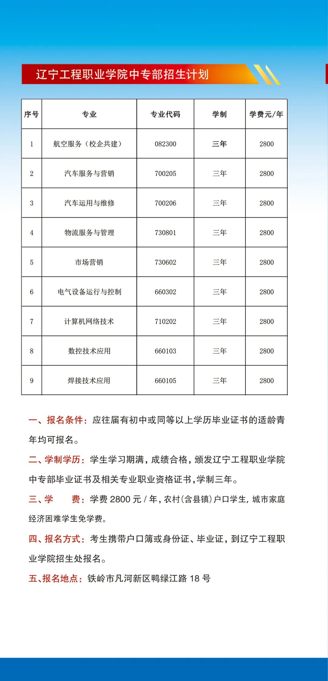 铁岭技师学院招生简章