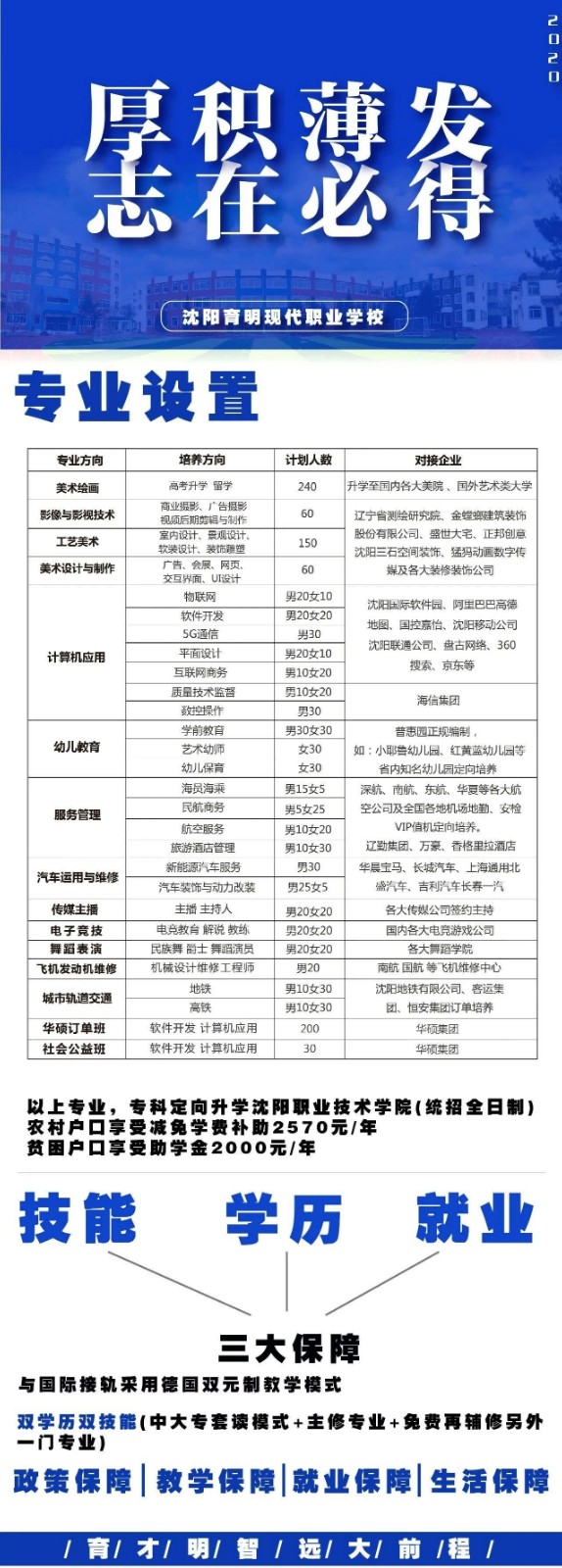 沈阳育明现代职业学校高中部招生简章