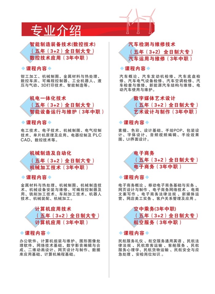 辽宁省劳动经济学校招生专业介绍