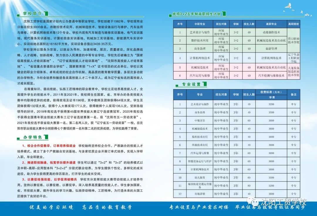 沈阳工贸学校招生简章