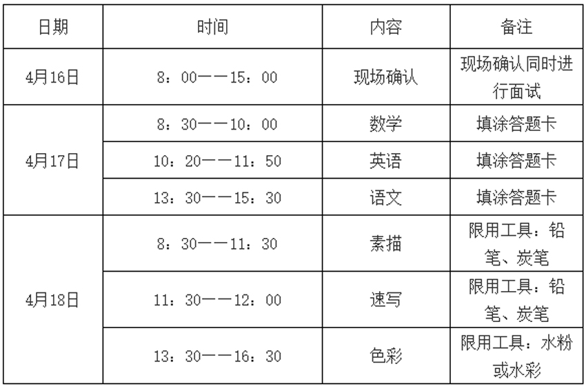 鲁迅美术学院附属中等美术学校招生简章