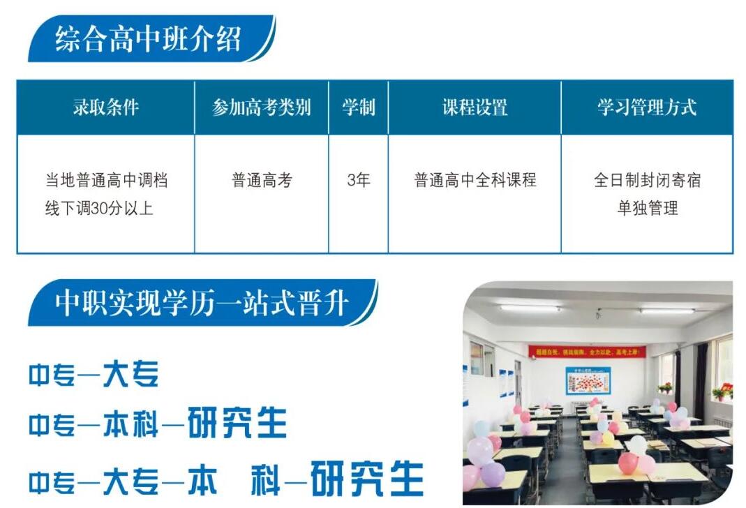 沈阳国际商务学校2024年中专招生简章！